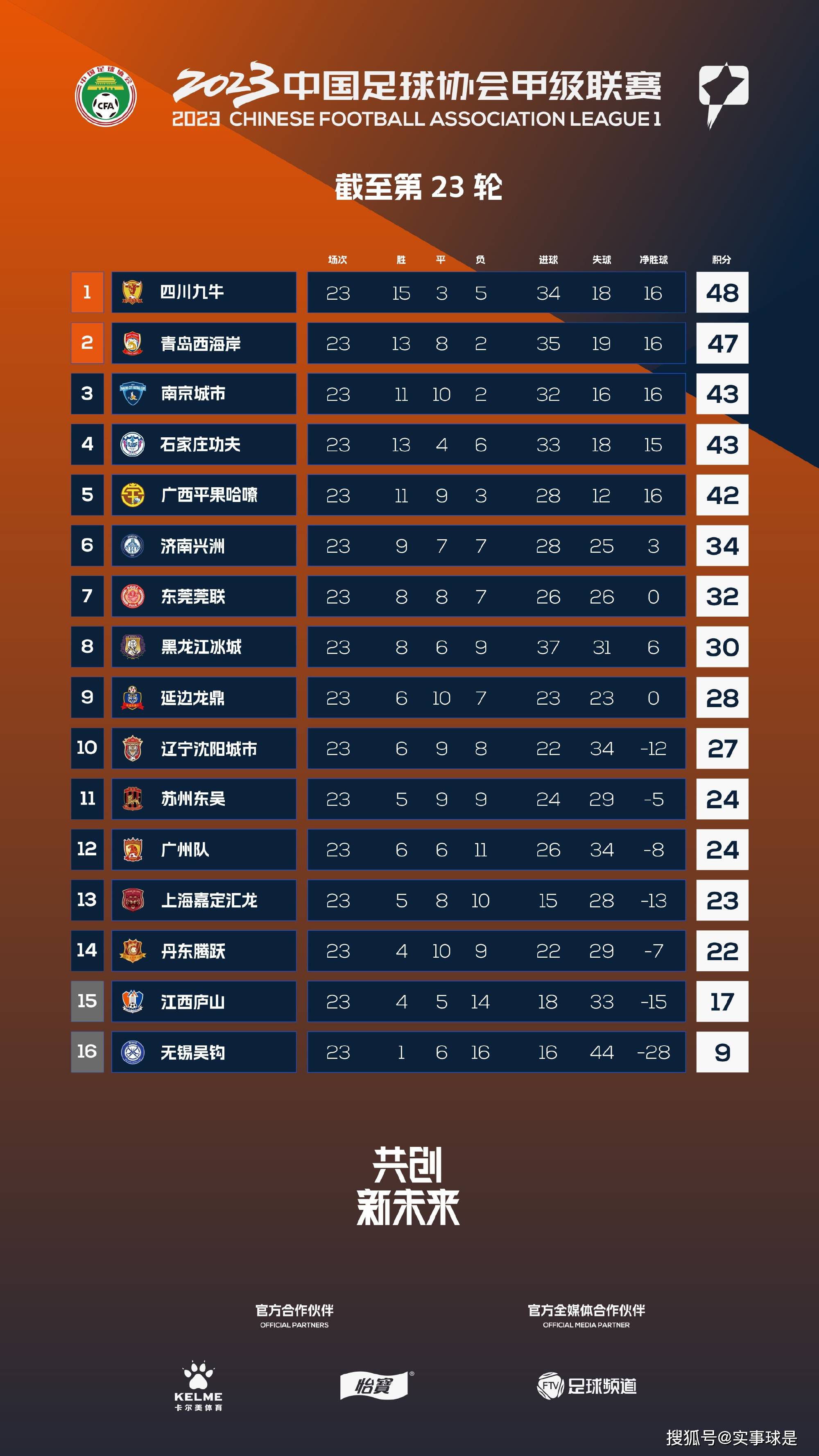 他冷哼一声，说道：你就是萧家的上门女婿吧，在金陵城里都出名了，初然她辛苦创业养家，就请你不要耽误她的工作了，我和初然谈合作，你在这里只会碍事。